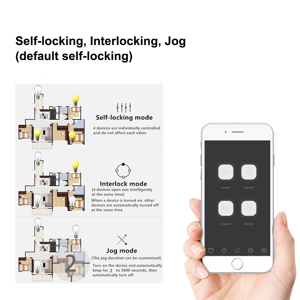 4CH Smart WiFi Relay Module Dr - огляд і ціна Relay Module 4 Channel