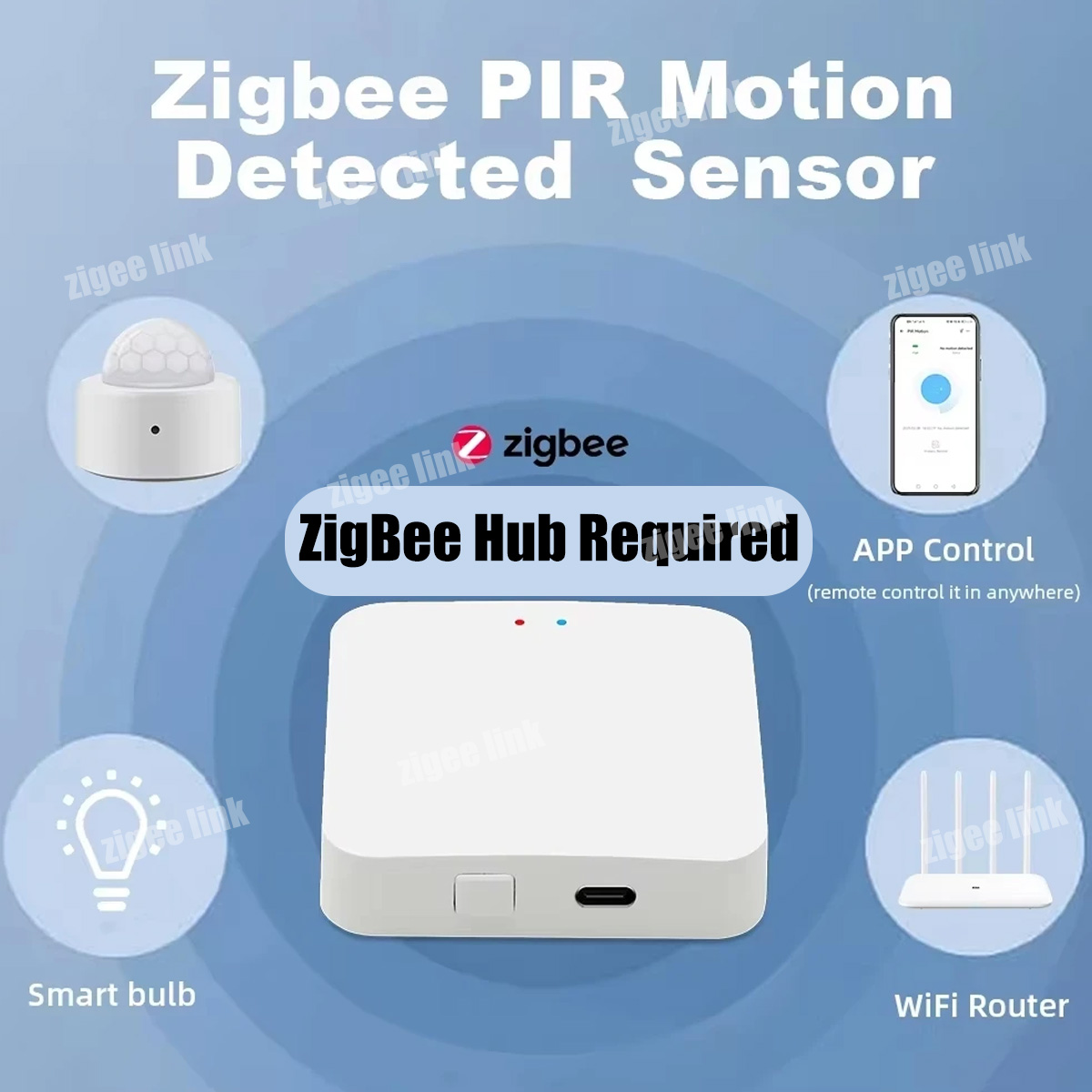 Zigbee3.0 Mini PIR Human Motio - огляд і ціна Pir Motion Sensor