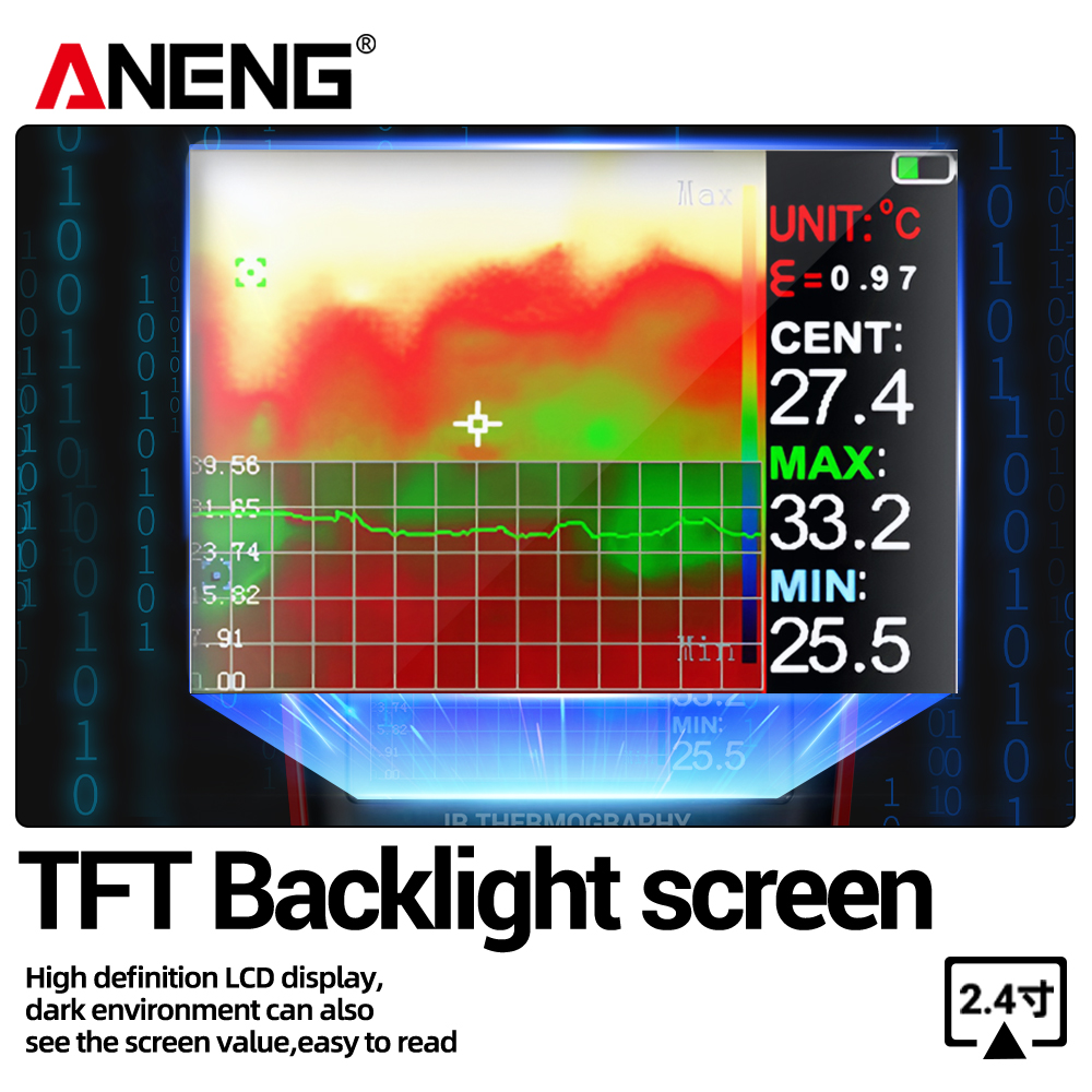 ANENG Thermal Imaging Multimet - огляд і ціна Tft Display 2.4