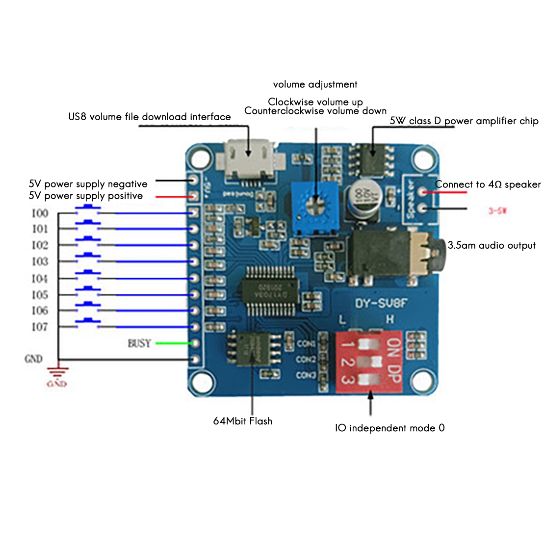 ABZZ-DY-SV8F Voice Playback Mo - огляд і ціна Sd Card Module